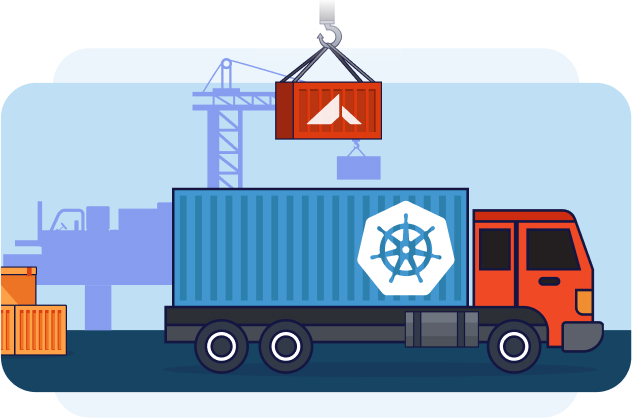 Kubernetes Training | Ardan Labs